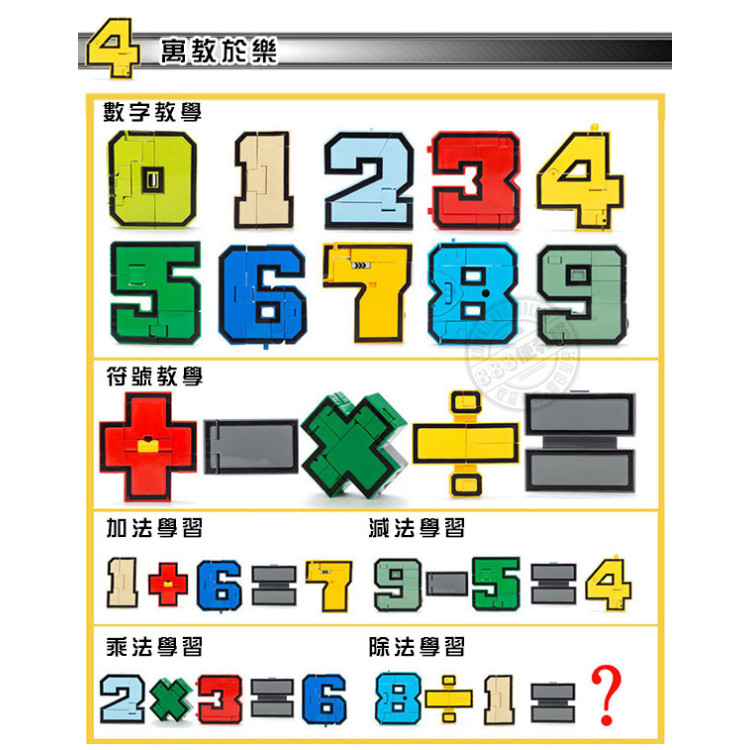 數字變形積木機器人(每款2變/10款可大合1)(授權) (無法超商取貨)