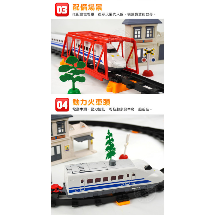 3截式高鐵軌道列車場景組(軌道全長396)(2927A3) (無法超商取貨)
