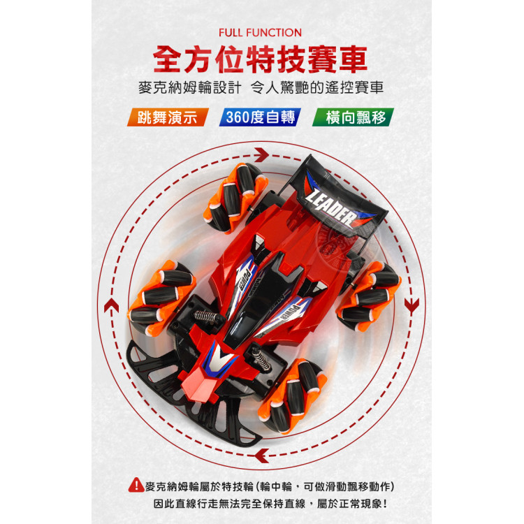 1:16 AJ18麥克納姆輪酷炫特技遙控車(2.4G對頻/3.7V充電池/可飄移)