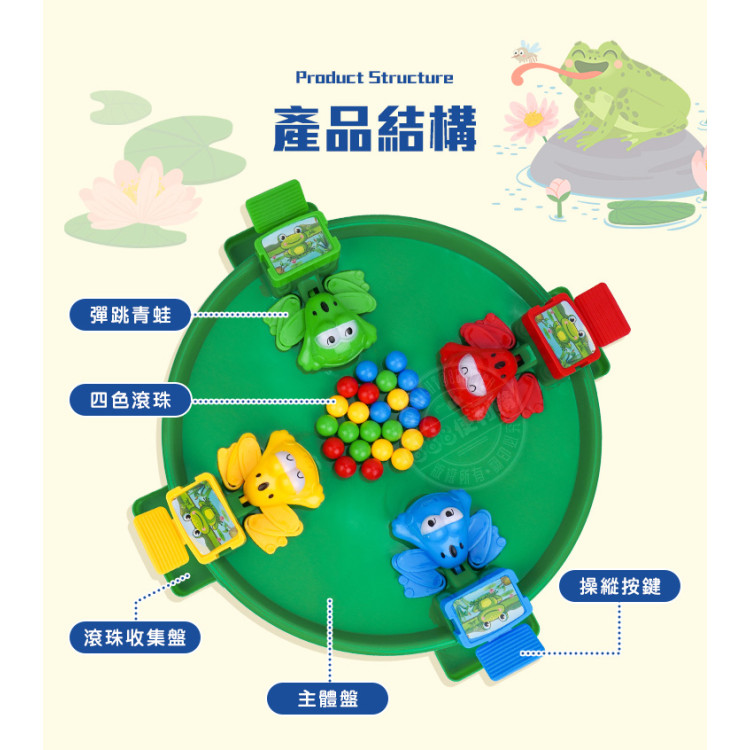 青蛙搶珠盤桌上遊戲(大台)(2-4人親子桌遊)(824)