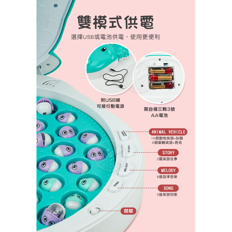 豪華版河馬張嘴電動釣魚盤(45隻魚+2支釣桿+數字天秤+音樂+可USB供電) (無法超商取貨)