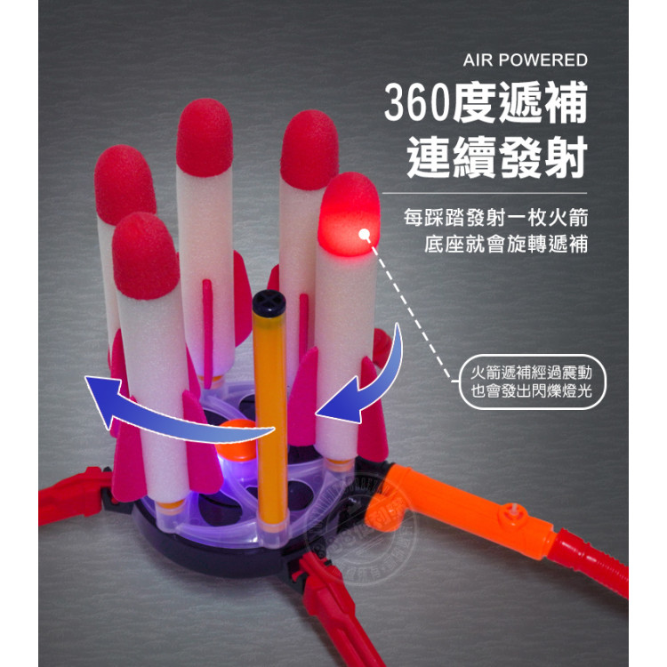 360度旋轉連續發射飛天火箭(腳踏式/帶LED燈光/附6支火箭)(多人露營遊戲)(2315)