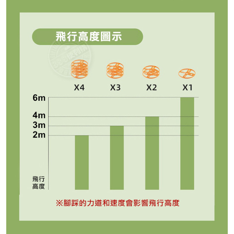 腳踩式沖天飛碟抓抓樂(戶外多人露營遊戲)