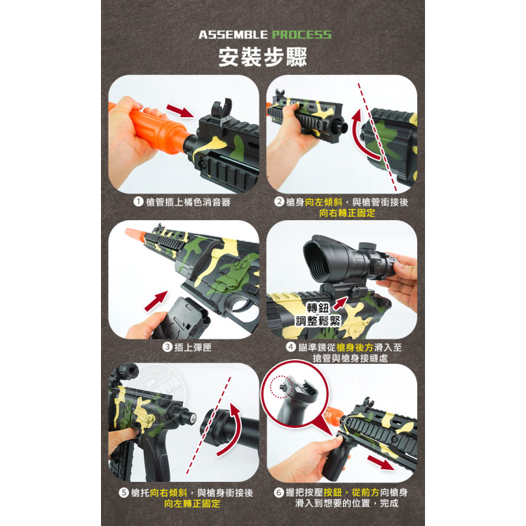 M416電動連發軟彈槍(附30發安全軟彈/附充電電池)(JW01)