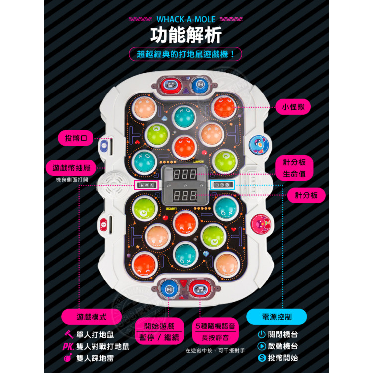 高級對戰打地鼠遊戲機(雙人/單人/踩地雷模式)(可調速/計分/投幣模式)(9098) (無法超商取貨)