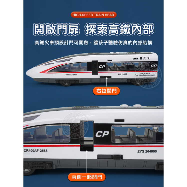 聲光高鐵火車頭模型(短版)(手推摩輪趨動)(車門可開帶音效)(5883)
