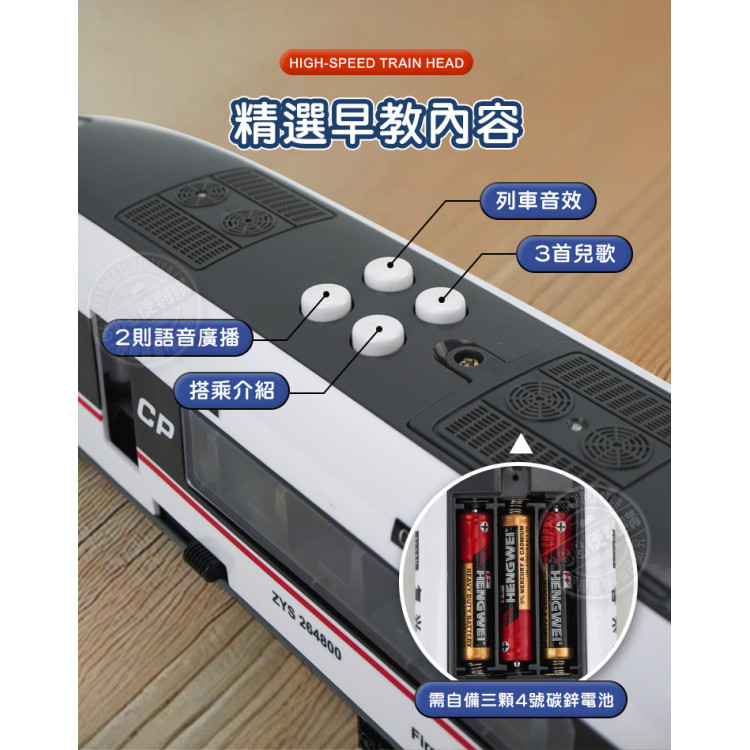 聲光高鐵火車頭模型(短版)(手推摩輪趨動)(車門可開帶音效)(5883)
