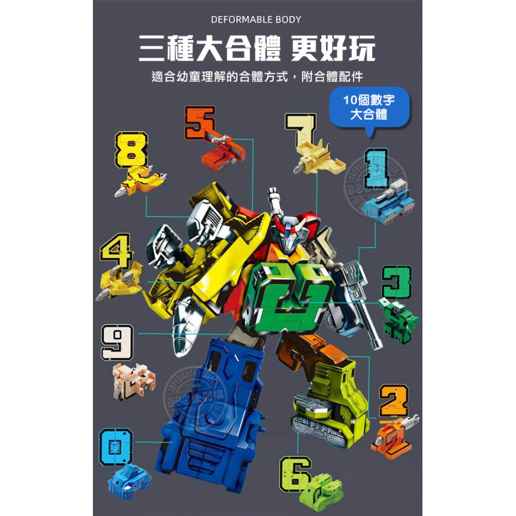 10合3小數字積木變形機器人(數字0到9/可5合1/可10合1)(78874)