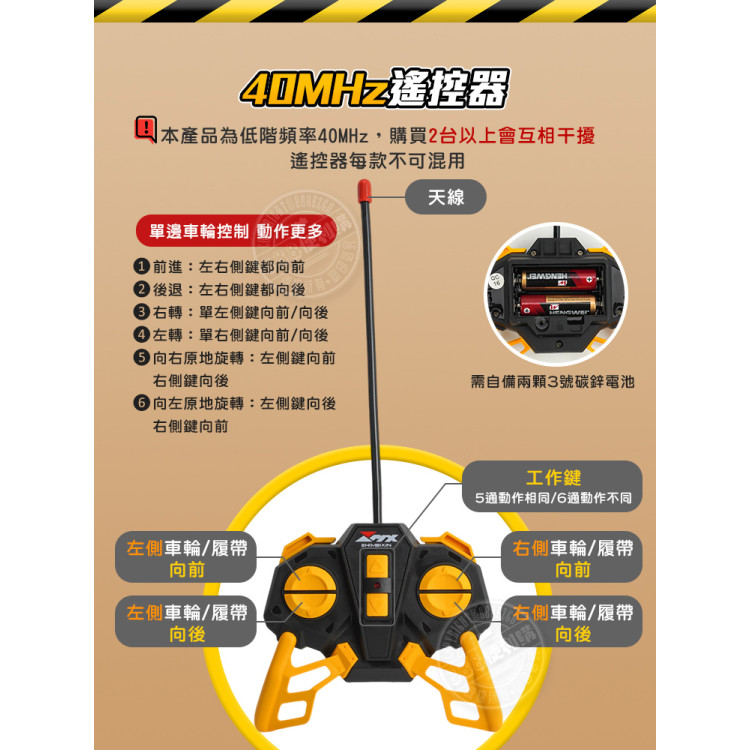 1:24 五通道遙控工程車(挖土機/推土機/砂石車)(附USB充電電池)(6809-11)