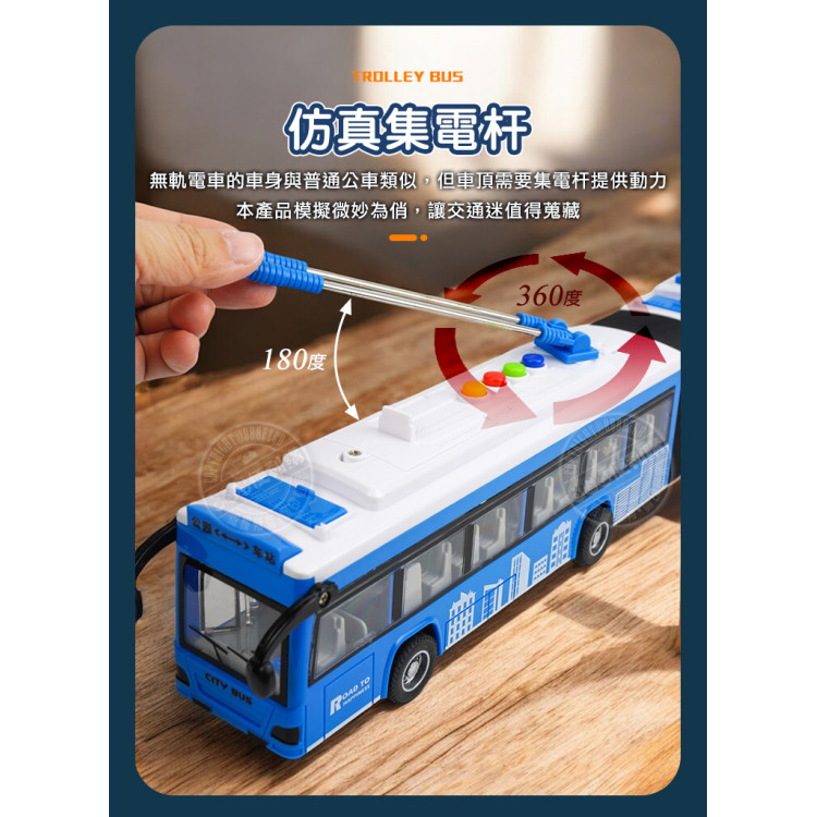 會說故事的電車雙節巴士公車(摩輪推動/車門可開)(燈光音效/音樂/說故事)(5895) (無法超商取貨)