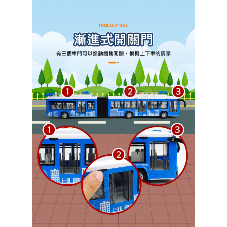會說故事的電車雙節巴士公車(摩輪推動/車門可開)(燈光音效/音樂/說故事)(5895) (無法超商取貨)