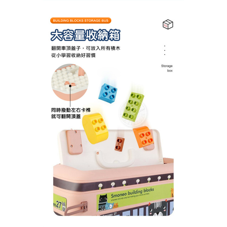 88007觸控語音大巴士幼兒大塊益智積木(早教教學/136PCS手提巴士盒收納組)