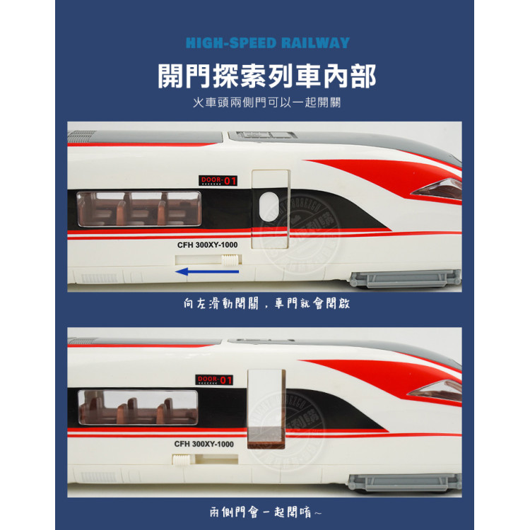 聲光高鐵火車頭模型(加長版)(手推摩輪趨動)(車門可開帶音效)(9903) (無法超商取貨)