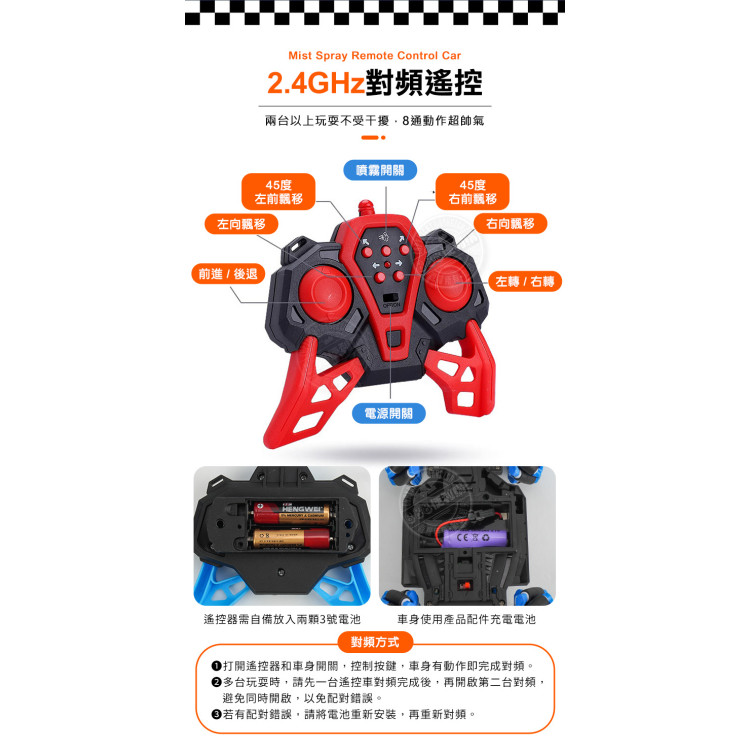 1:16 麥克納姆輪噴霧排氣遙控賽車(2.4G充電電池/可側飄360度轉)(112430)