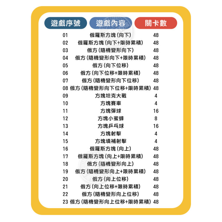 橫式大螢幕復古懷舊俄羅斯方塊機(23款遊戲/可USB供電)(10153)
