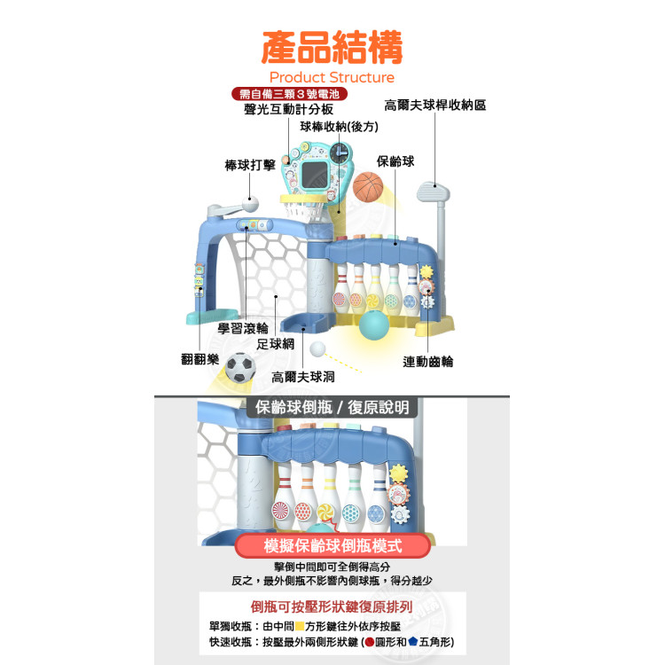 高級幼兒5合1室內球類運動架(電子計分板)(保齡球/棒球/足球/籃球/高爾夫球)(1908) (無法超商取貨)