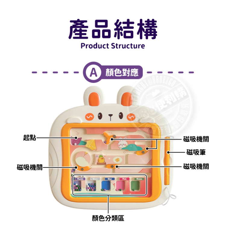 小兔子造型磁力棒走珠迷宮遊戲(手眼協調/耐心訓練)(703)