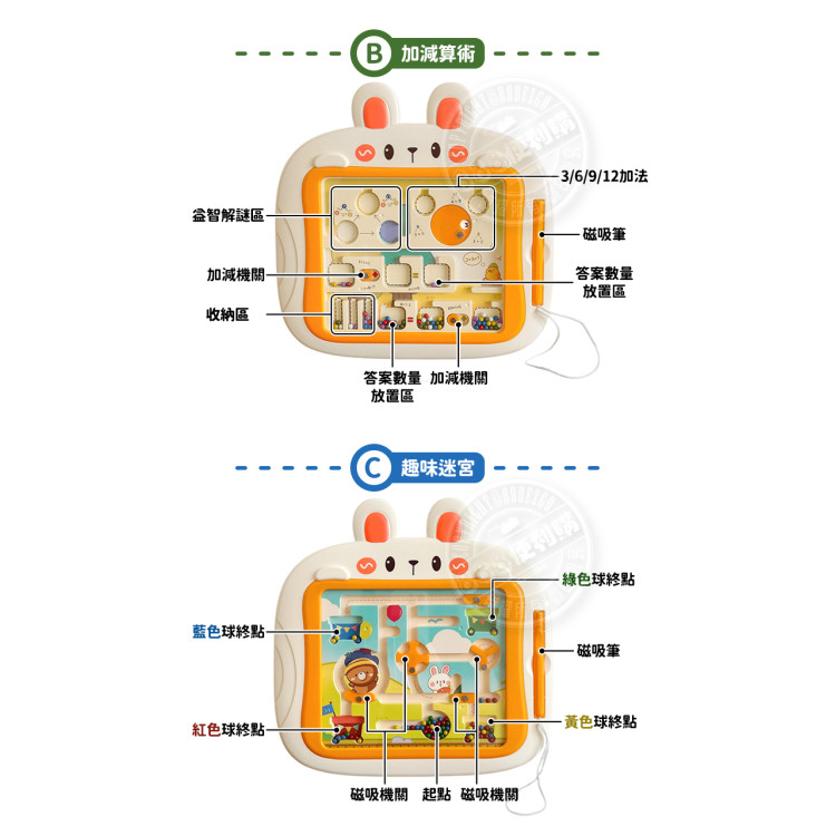 小兔子造型磁力棒走珠迷宮遊戲(手眼協調/耐心訓練)(703)
