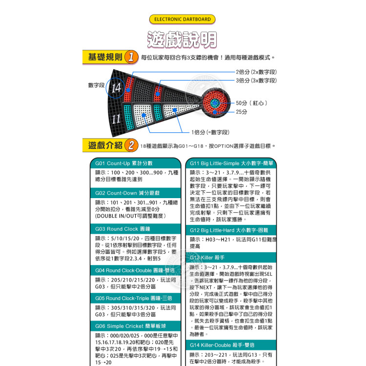 30公分多功能電子飛鏢靶組(附6個安全飛鏢)(1～8人競賽/18種遊戲/LCD螢幕智能計分)(489)