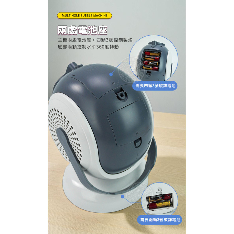 連續不間斷舞台旋轉吹泡泡機(LED燈/多泡泡量/室內外活動/水平360度/上下60度)(MY2992)