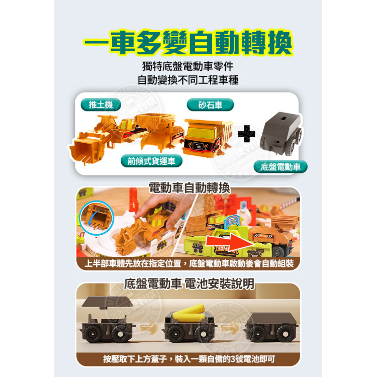 電動採礦軌道工程車(自動換車殼+採礦+塔式起重機+2人偶)(7737) (無法超商取貨)
