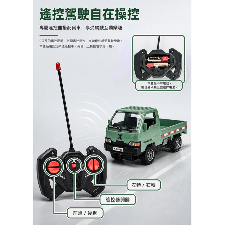 1:22 載卡多貨車造型遙控車(車頭燈亮/附3.7V充電池/固定頻道)(KS63Y)