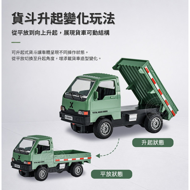 1:22 載卡多貨車造型遙控車(車頭燈亮/附3.7V充電池/固定頻道)(KS63Y)