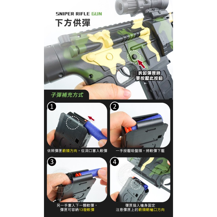 M416電動連發軟彈槍(附30發安全軟彈/附充電電池)(JW01)